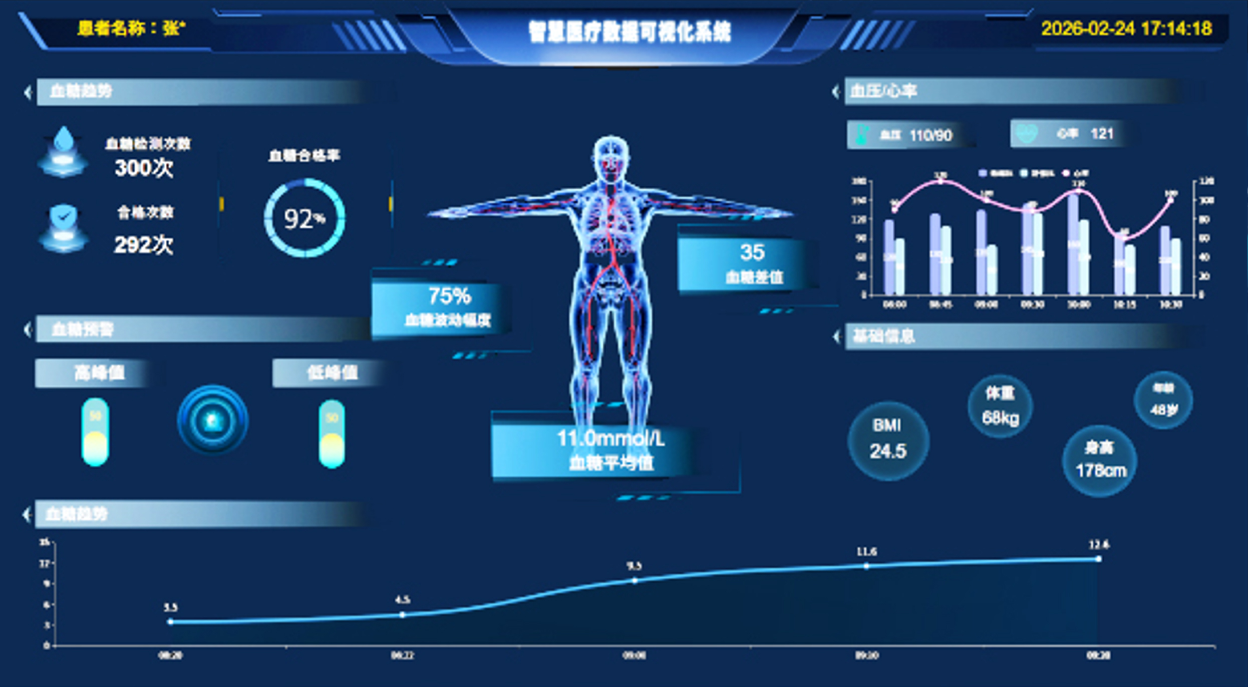 智能健康监测系统