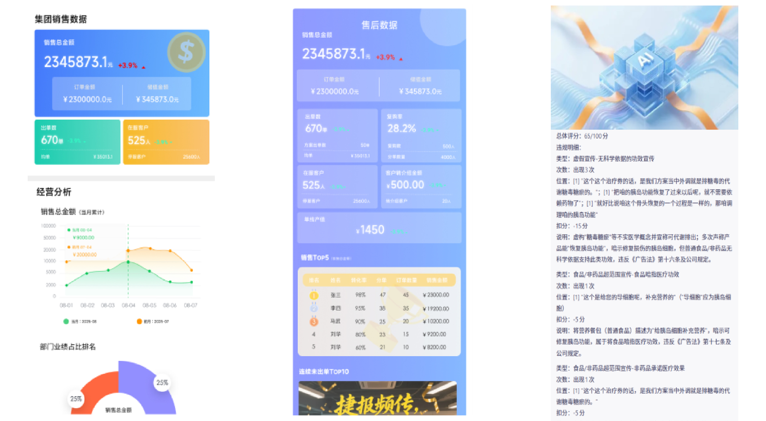电子商务平台